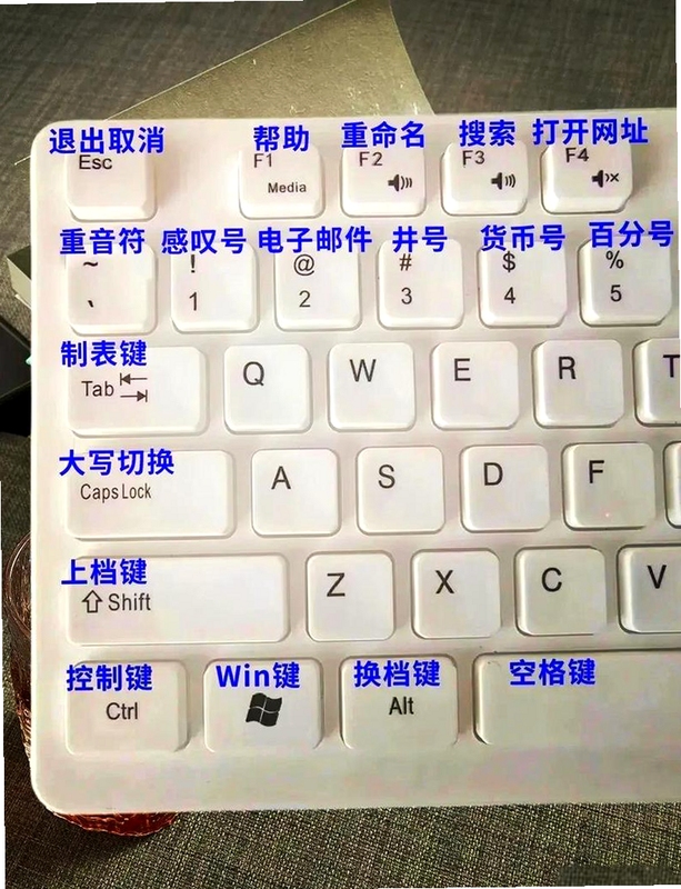 关键词必须包含 拯救地球电脑版 按键说明,文字可概括拯救地球电脑版按键操作指南