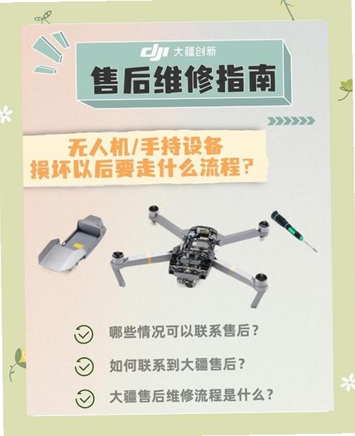维修机器人电脑版新手入门攻略, 文字可概括整篇文章全部内容,用于搜索配图