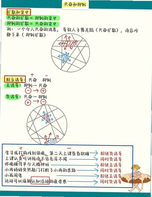 关键词必须包含 反射电脑版,文字可概括整篇文章全部内容,用于搜索配图