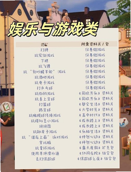 关键词必须包含 {模拟人生v1.5电脑版操作技巧},文字可概括整篇文章全部内容,用于搜索配图