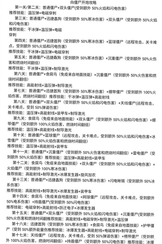 关键词必须包含 僵尸部落按键说明,文字可概括整篇文章全部内容,用于搜索配图