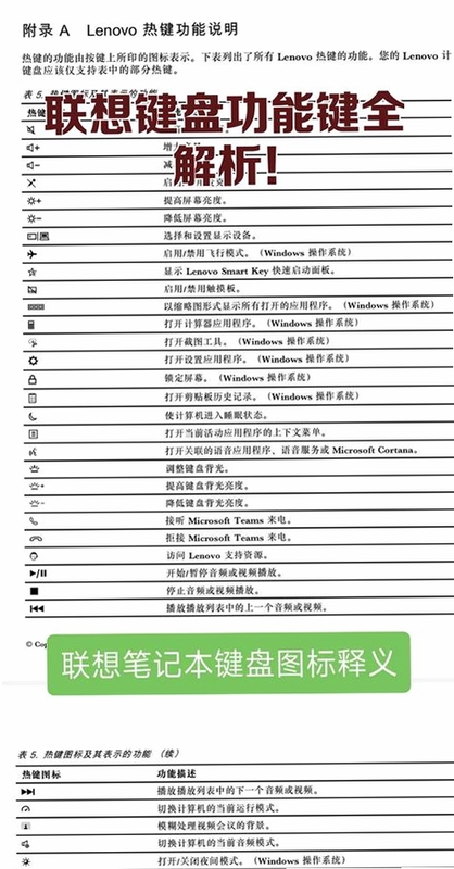 关键词必须包含 {逆转宝靴电脑版按键说明},文字可概括整篇文章全部内容,用于搜索配图