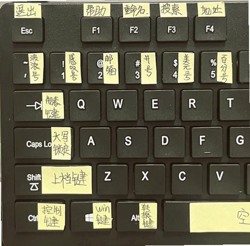 关键词必须包含 侠盗英雄电脑版按键说明,文字可概括整篇文章全部内容,用于搜索配图