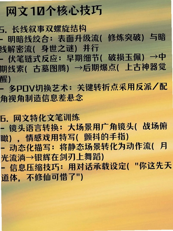 关键词必须包含