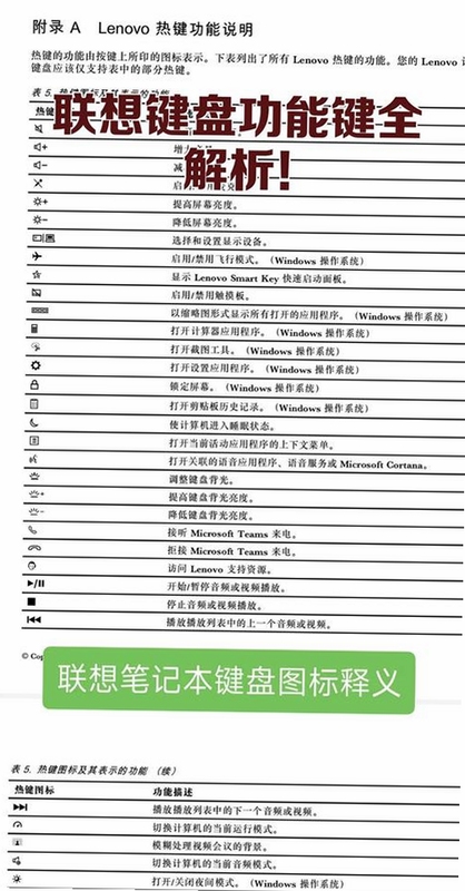 关键词必须包含 云端王国电脑版按键说明,文字可概括整篇文章全部内容,用于搜索配图