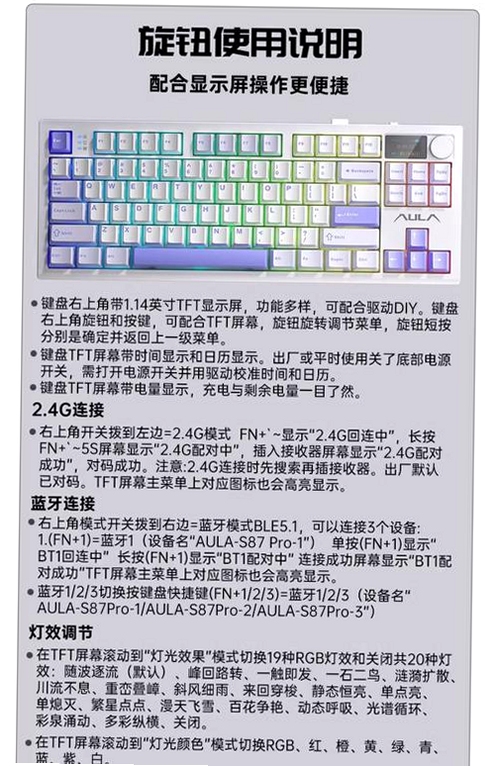 关键词必须包含