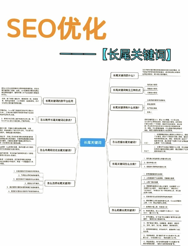 关键词必须包含 后退一步电脑版新手入门,文字可概括整篇文章全部内容,用于搜索配图