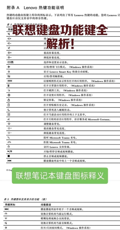 关键词必须包含 云端王国电脑版按键说明,文字可概括整篇文章全部内容,用于搜索配图