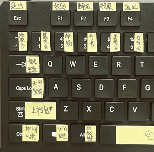 关键词必须包含 {失落的印加预言电脑版按键说明},文字可概括为:角色移动、物品互动、观察模式、快速存档等核心操作指南