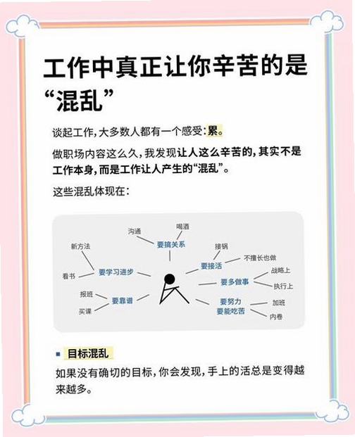 关键词必须包含 功能失调性系统第一章 混乱管理新手攻略,文字可概括整篇文章全部内容,用于搜索配图