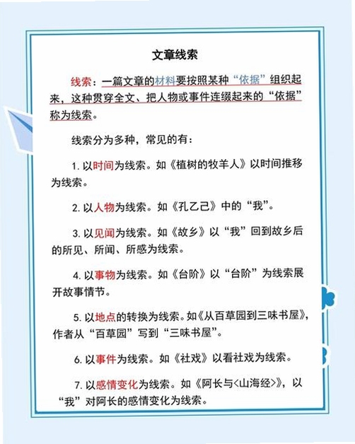 关键词必须包含 疑犯与线索电脑版 按键说明,文字可概括整篇文章全部内容,用于搜索配图