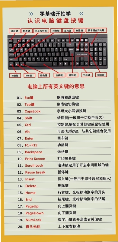 自然威胁2电脑版按键说明大全,关键词必须包含 {自然威胁2电脑版 按键说明},文字可概括整篇文章全部内容,用于搜索配图