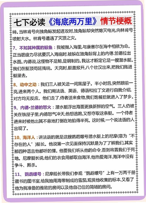 关键词必须包含 海洋的秘密飞翔的荷兰人新手入门,文字可概括整篇文章全部内容,用于搜索配图