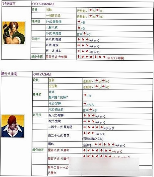 关键词必须包含 拳皇大战僵尸 按键说明,文字可概括整篇文章全部内容,用于搜索配图