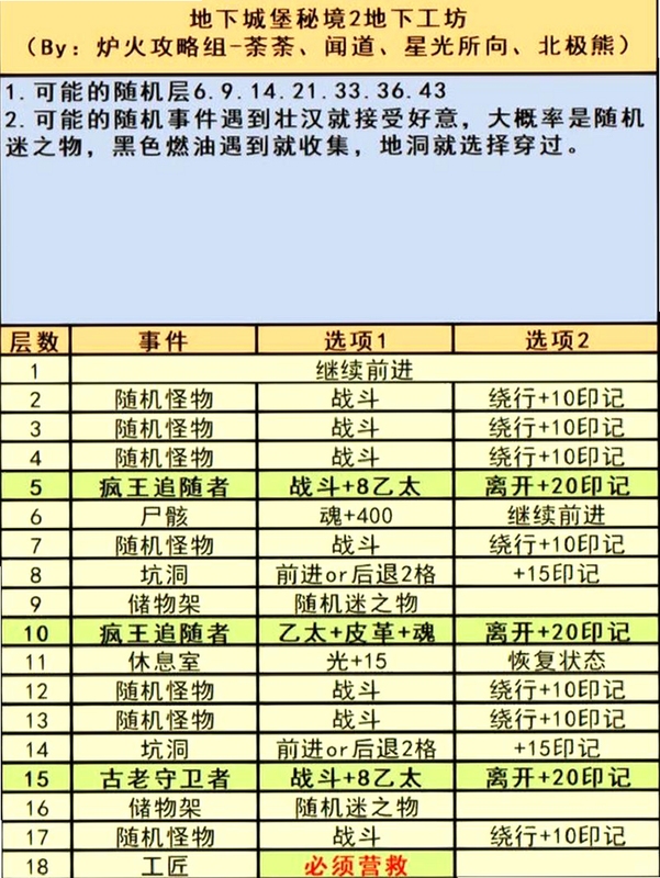 关键词必须包含 爆破间谍电脑版新手攻略,文字可概括整篇文章全部内容,用于搜索配图