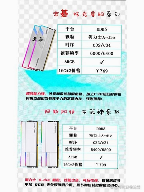 关键词必须包含 {引力奇兵电脑版新手入门},文字可概括整篇文章全部内容,用于搜索配图
