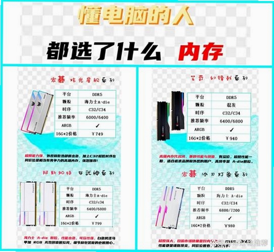 关键词必须包含 {引力奇兵电脑版新手攻略},文字可概括整篇文章全部内容,用于搜索配图