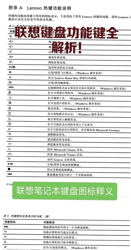 关键词必须包含 奇妙恶作剧电脑版 按键说明,文字可概括整篇文章全部内容,用于搜索配图