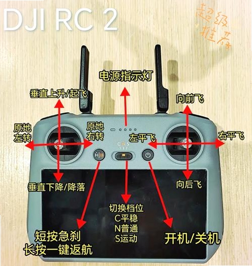 关键词必须包含 UFO飞行员航天精英按键说明,文字可概括整篇文章全部内容,用于搜素配图