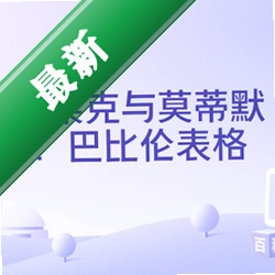 ��������Ī��Ĭ:�ͱ��ױ�����԰�v1.0.0 ð�ս�����Ϸ