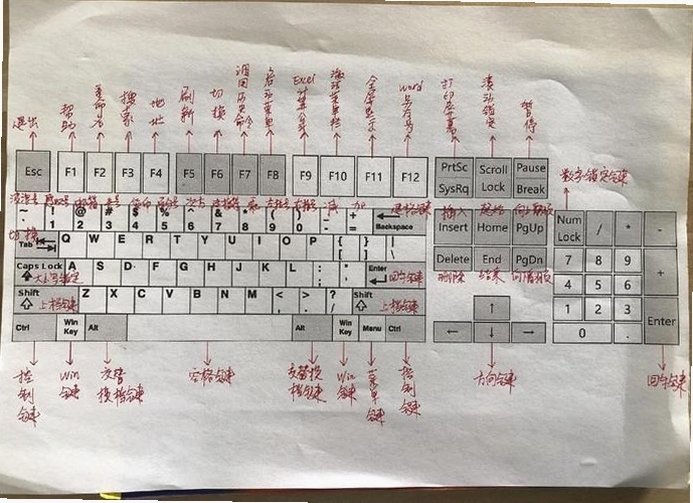 布莱克与莫蒂默巴比伦表格电脑版 按键说明 操作指南