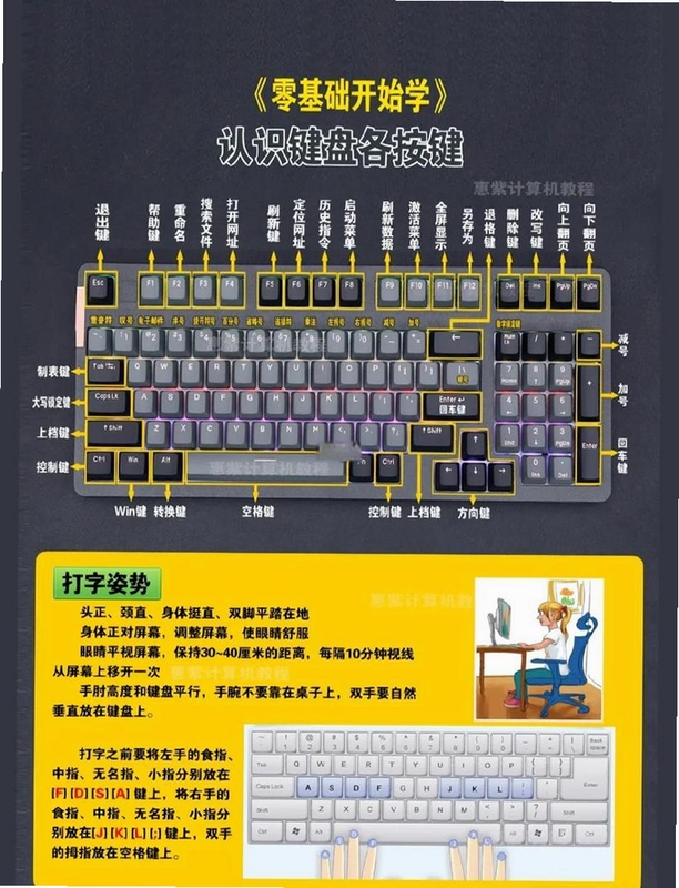 圣徒传奇3:白骨之船电脑版 按键说明 键鼠操作
