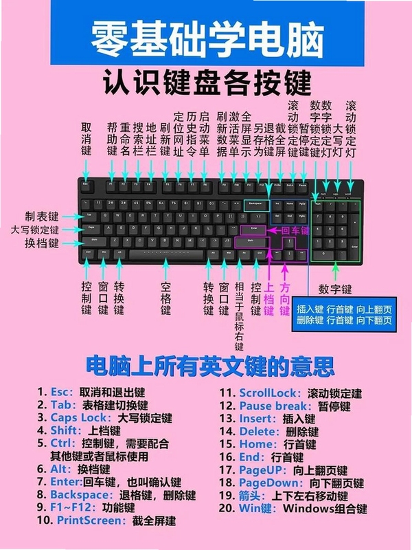 帝国/恶魔帝国电脑版 按键说明 新手入门