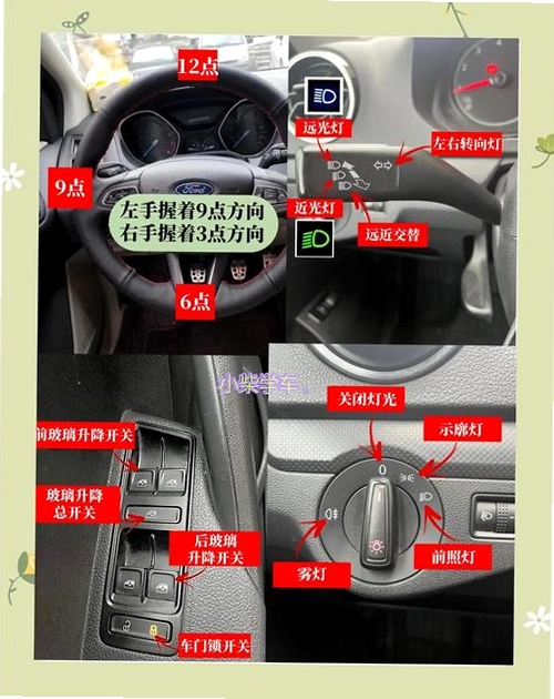关键词必须包含 路旁:纽约,路旁纽约按键说明 WASD 手刹 上下车 视角切换 新手调节灵敏度