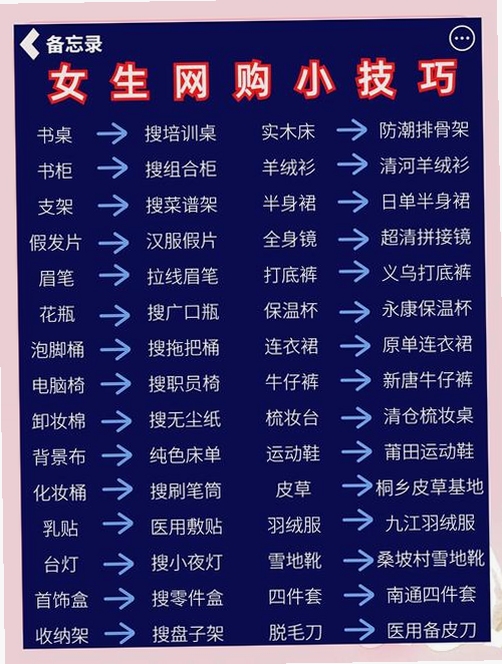 关键词必须包含 狂欢百货店3购物天堂电脑版新手入门,文字可概括整篇文章全部内容,用于搜索配图