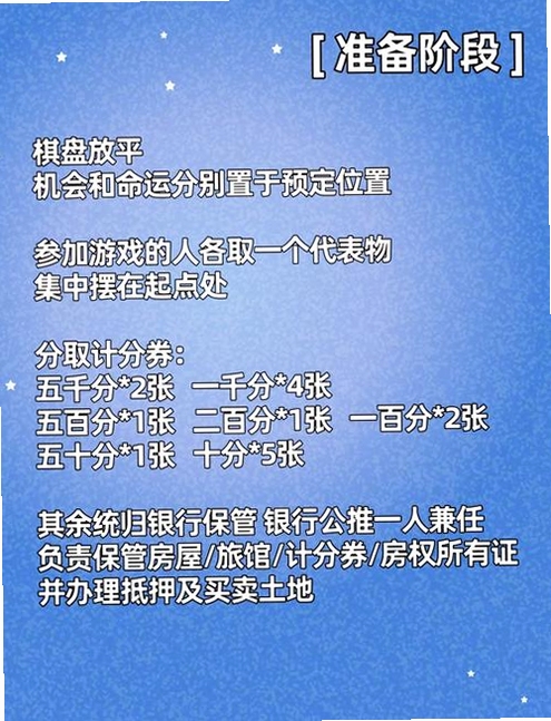 关键词必须包含 大富翁2012电脑版,文字可概括整篇文章全部内容,用于搜索配图