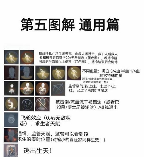 觉醒5电脑版 新手攻略 剧情解析 卡关帮助 搜索配图