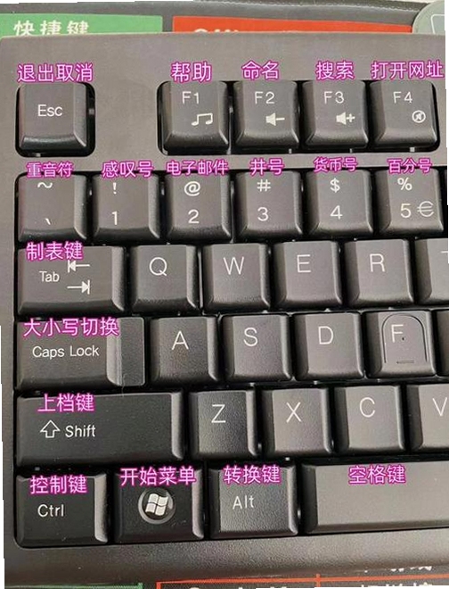 觉醒5电脑版 按键说明 操作方式 快捷键 搜索配图