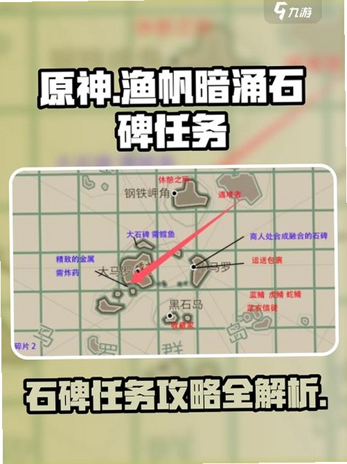 失踪2遇难船之岛新手攻略,点击场景收集物品组合使用,用于搜索配图