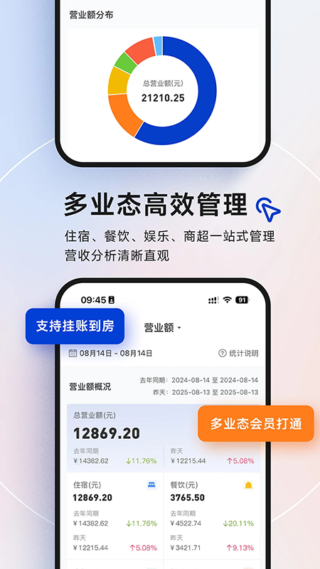 ��������app�ٷ�����