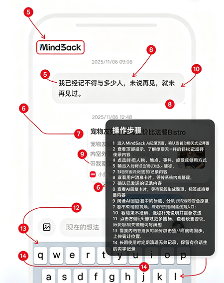 MindBack�ٷ�����