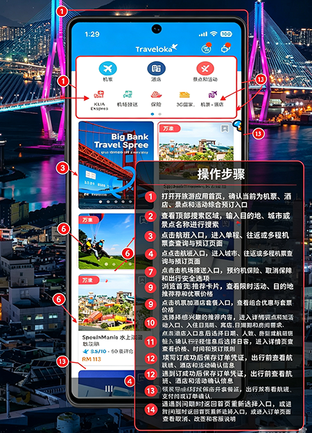 Traveloka�ٷ���������