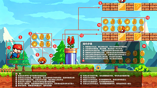 ��������±���ð��(Mano Jungle Adventure)�ٷ�����