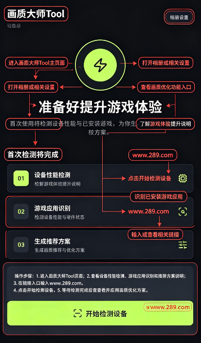 画质大师Tool轻量版下载安卓免费版 画质大师Tool轻量版下载安卓免费版