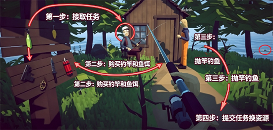 渔力全开云游戏下载 渔力全开云游戏下载