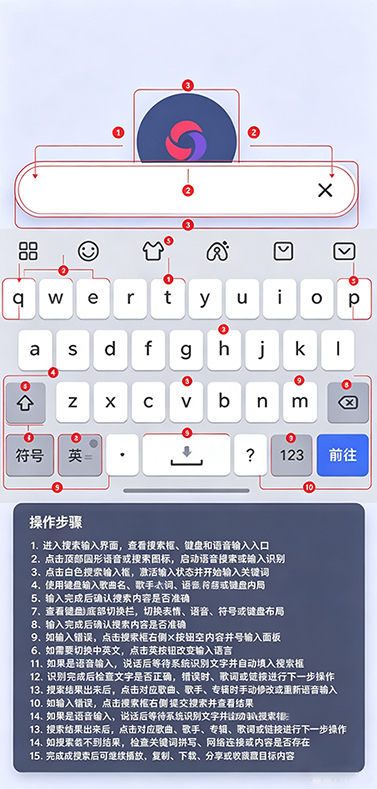 Candy Browser�ٷ�����