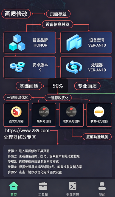 ����û�������vip��������ذ�װ���°�