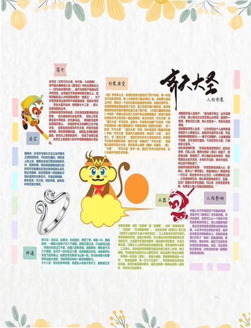 关键词必须包含 齐天大圣电脑版,文字可概括整篇文章全部内容,用于搜索配图