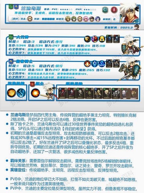 关键词必须包含 梦幻模拟战2电脑版按键说明,文字可概括整篇文章全部内容,用于搜索配图