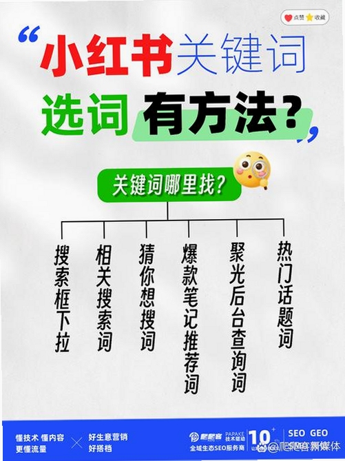 关键词必须包含 地城之门电脑版新手入门,核心乐趣与时间投入指南