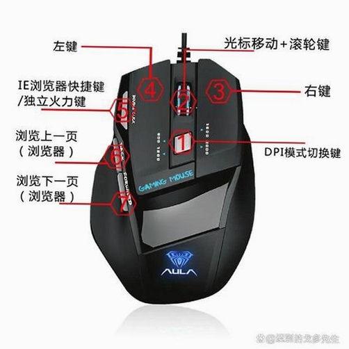 幽灵传说3送葬者电脑版按键说明 鼠标操作难点