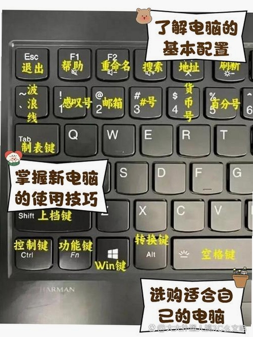攻击者F16电脑版新手入门攻略,涵盖按键设置、注意事项和推荐理由,用于搜索配图