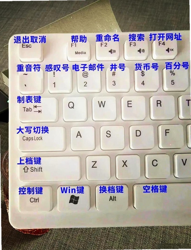 热力微型赛车电脑版按键说明,键盘操作界面与漂移教学截图,用于搜索配图