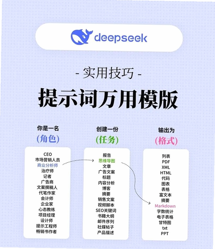 �ؼ��ʱ������ ������԰棬������Ȥ����������ע���������������ͼ