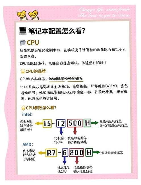 关键词必须包含 NkPro专业赛车电脑版 新手入门,文字可概括整篇文章全部内容,用于搜索配图