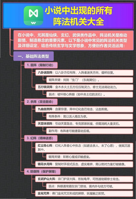 关键词必须包含 木遁大师电脑版,文字可概括木遁玩法的地形变化与休闲时长特点,用于搜索配图